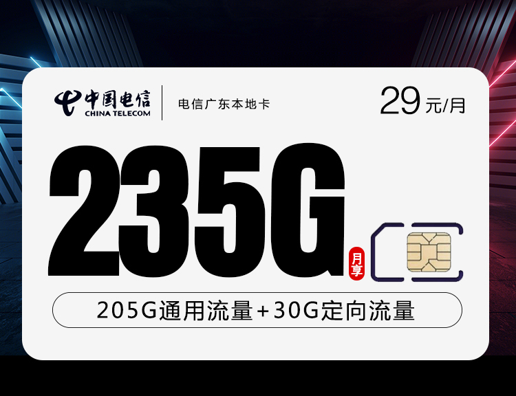 Package Image