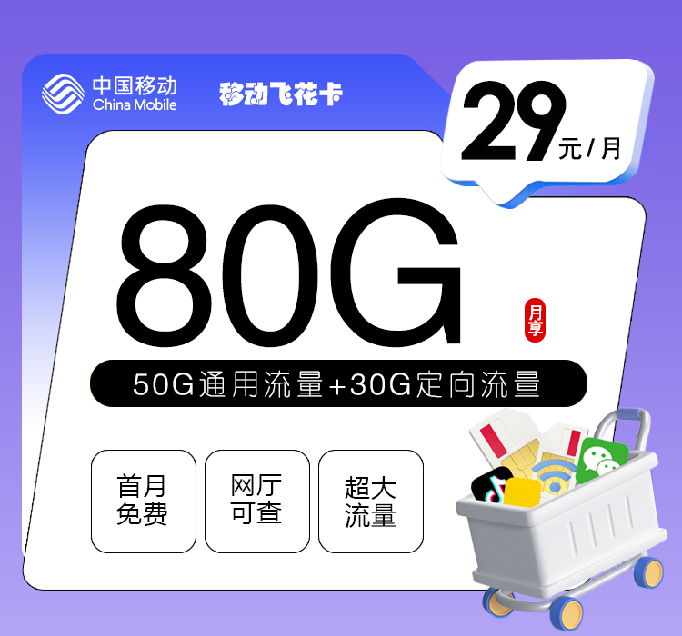 Package Image