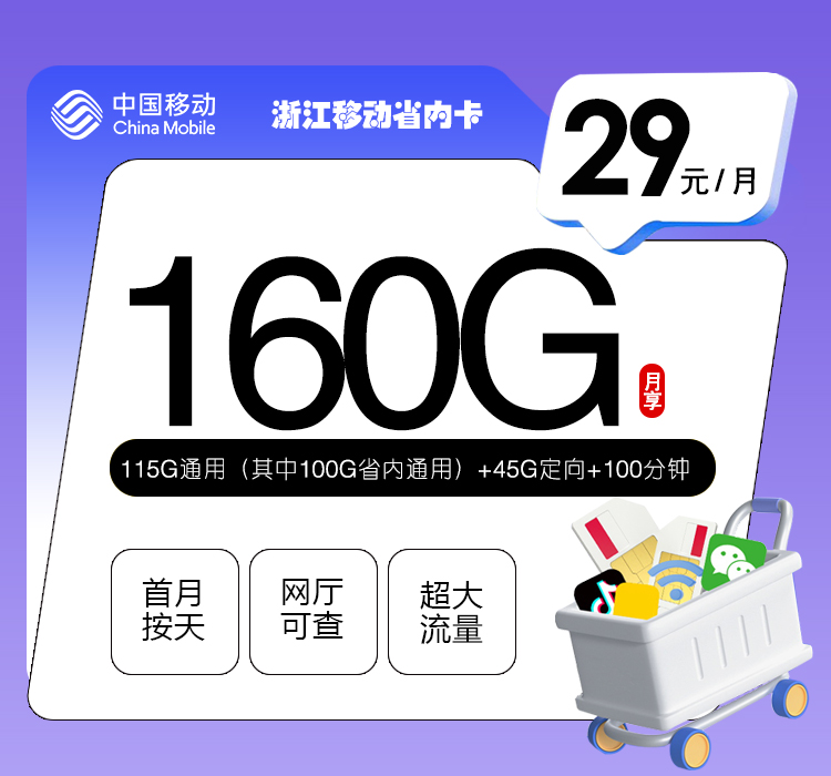 Package Image
