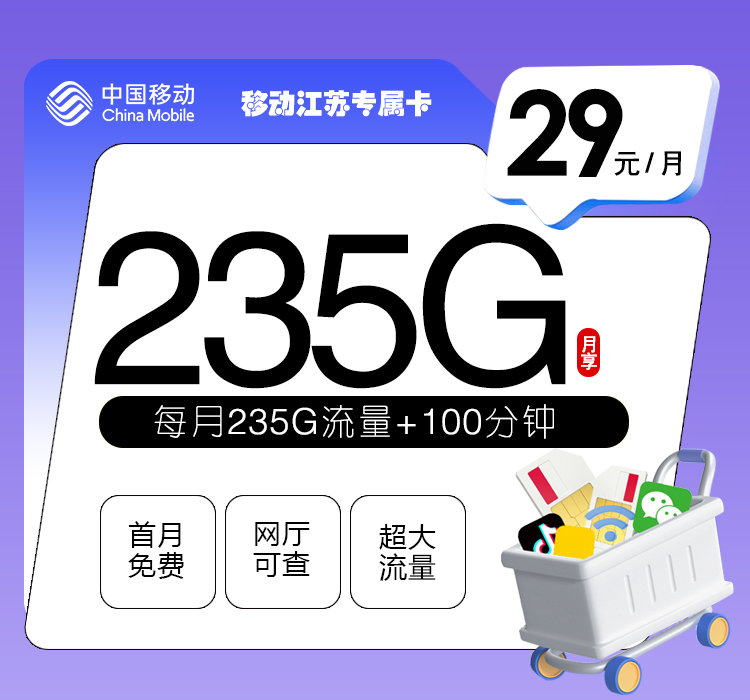 Package Image