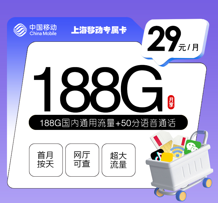 Package Image