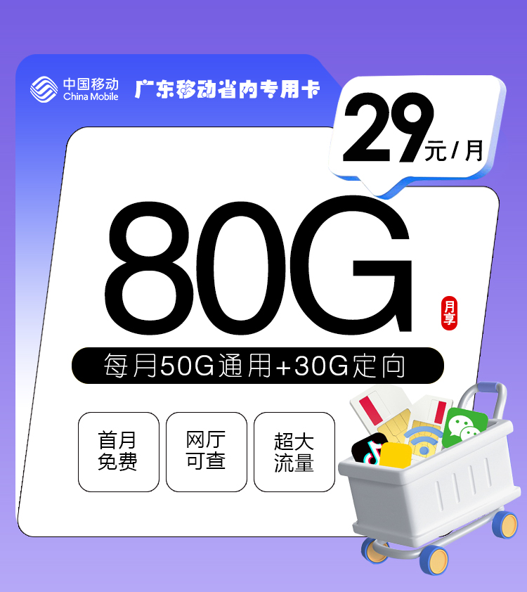 Package Image
